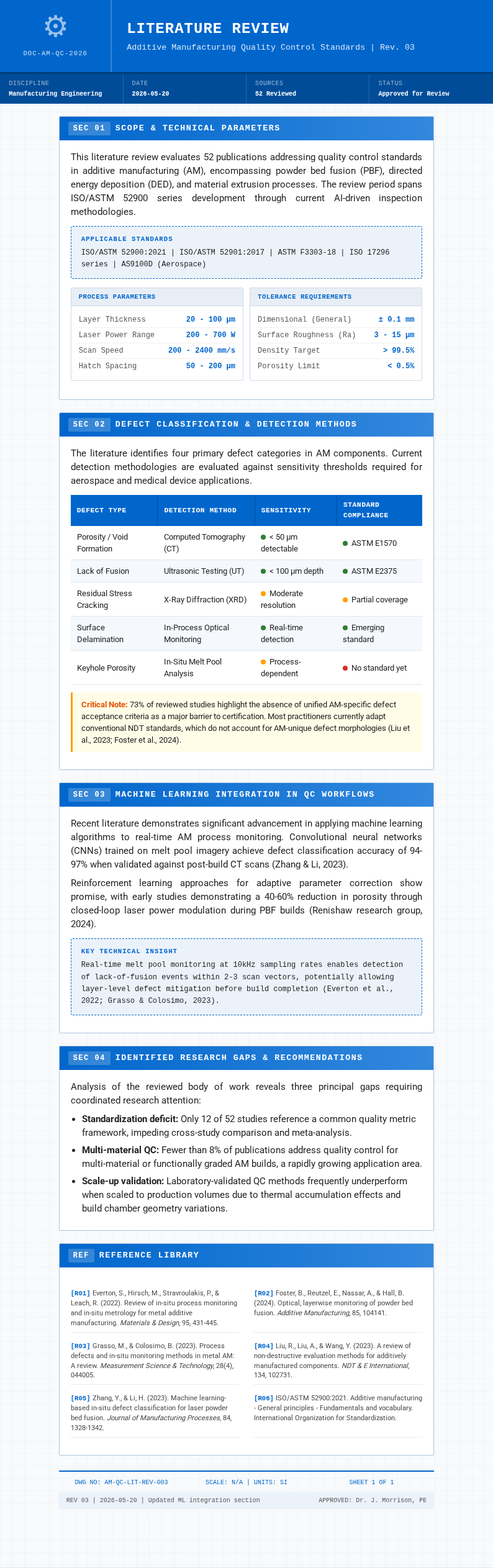 Engineering Blueprint Literature Review